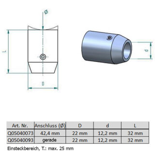 Stabhalter / Rundstabhalter axial aus V2A Edelstahl f&uuml;r 12 mm Rundst&auml;be